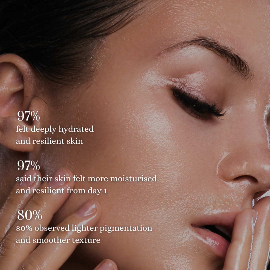 Blemish Control Toner